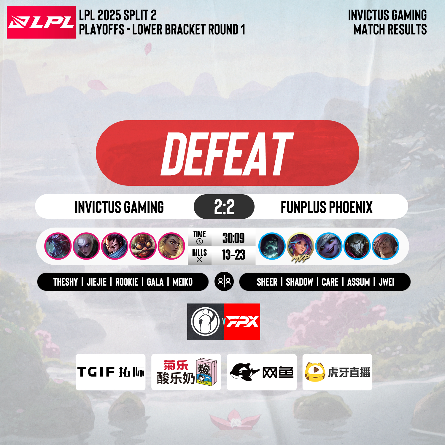 锐不可当引发热议！，Rookie在美国队比赛中败北赢得满堂喝彩(rookie vs showmaker)Kaiyun Sports